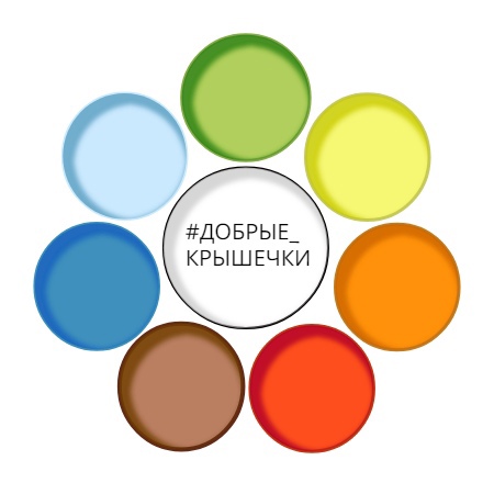 Благотворительный эко-проект «Добрые крышечки»