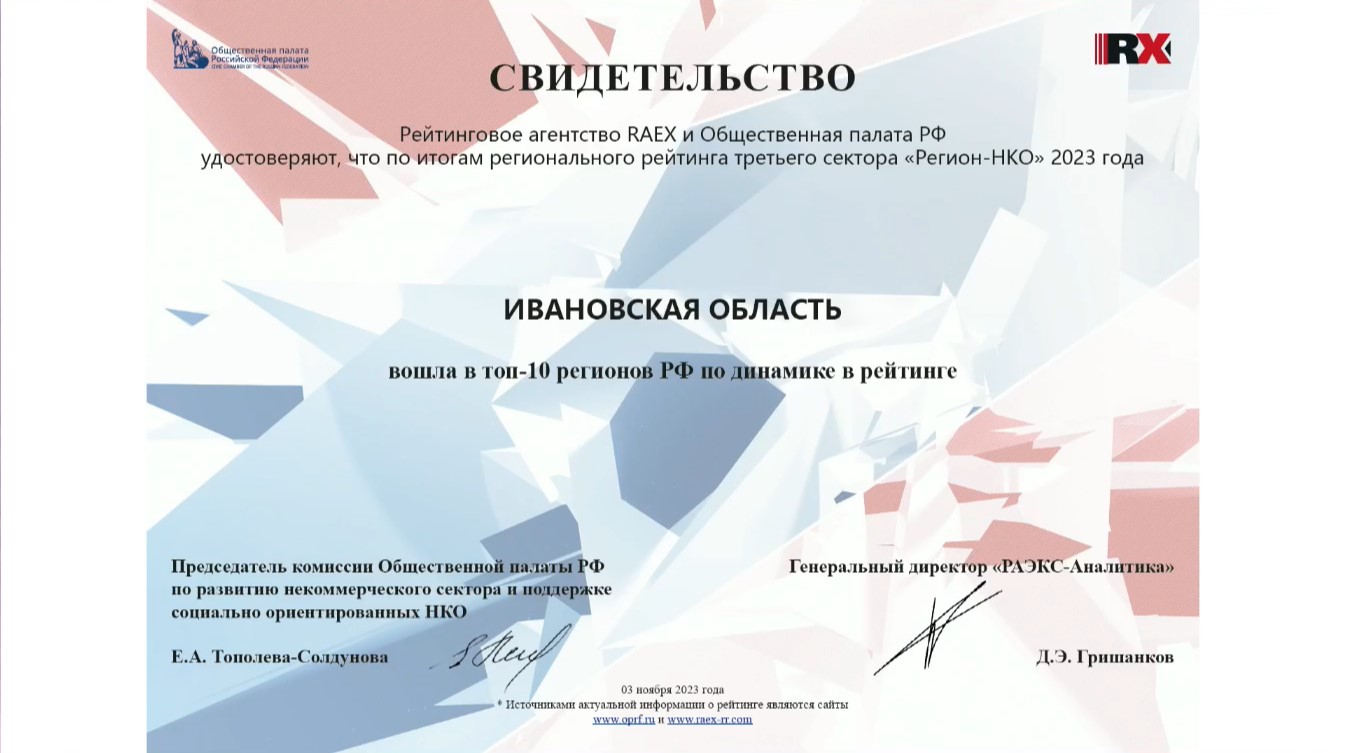 Ивановская область – один из лидеров рейтинга «Регион-НКО 2023» 