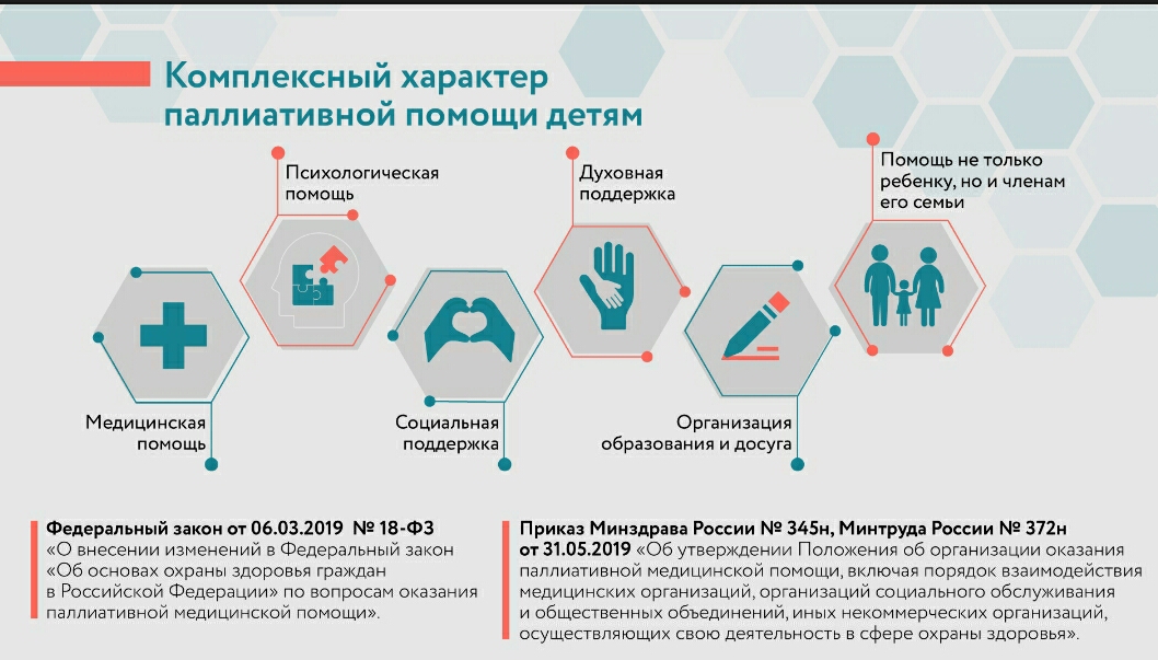 Общественники обсудили вопросы паллиативной помощи