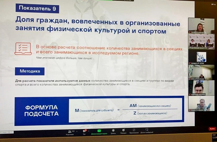 Представлен Рейтинг общественного здоровья в разрезе субъектов РФ