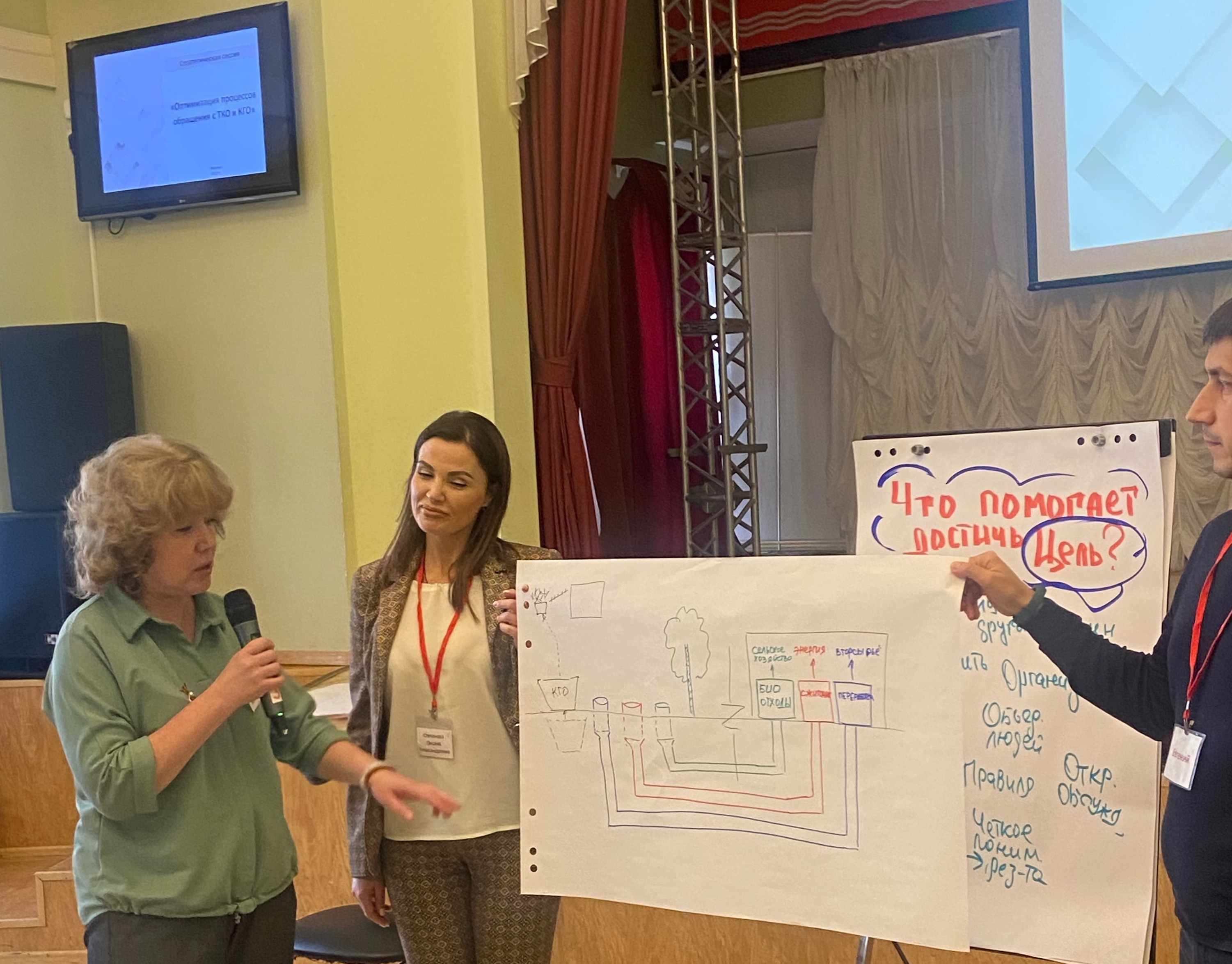 Общественники приняли участие в стратегическая сессия «Оптимизация процессов обращения с ТКО и КГО»