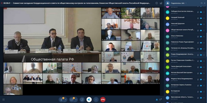  Этноконфессиональный фактор безопасности и легитимности избирательного процесса