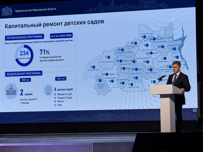 Педагогическая конференция работников образования. 