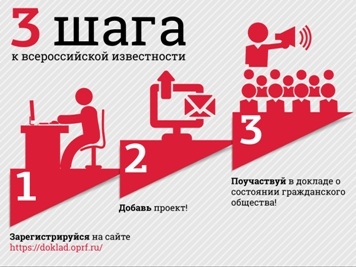 Развитие гражданского общества: взгляд ОП РФ